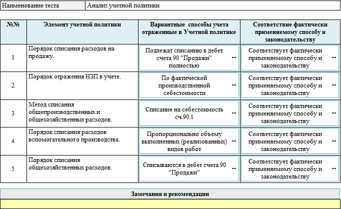Себестоимость.png Себестоимость.png