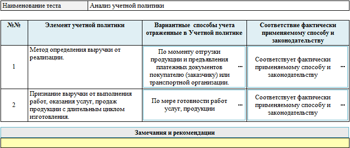 Продажи.png Продажи.png