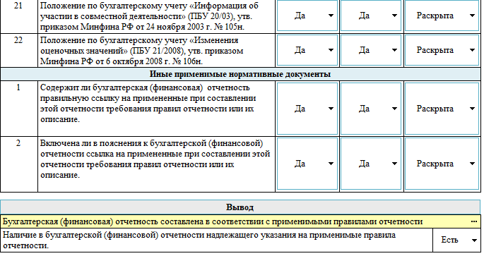 Система проверки отчетов метеор