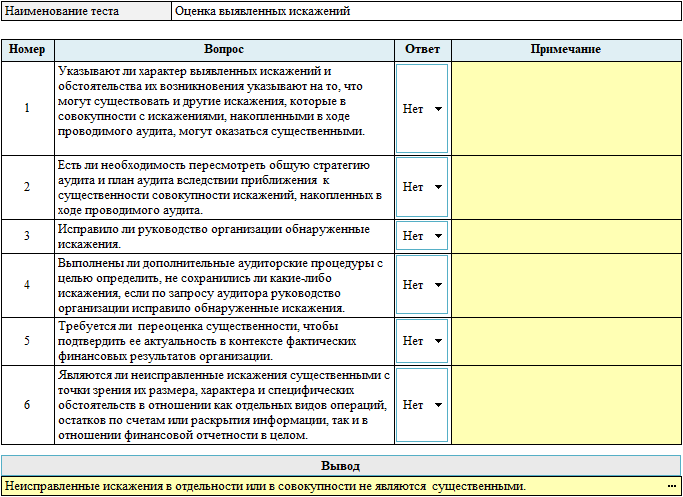 Ocenka viyavlennyh iskageniy.png Ocenka viyavlennyh iskageniy.png