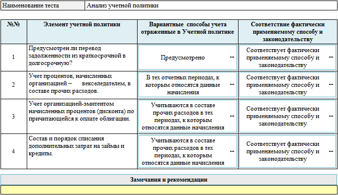 Займы и кредиты.png Займы и кредиты.png