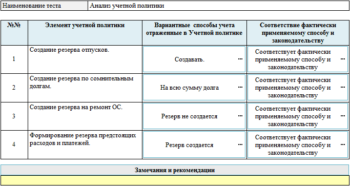 Прочие обязательства.png Прочие обязательства.png